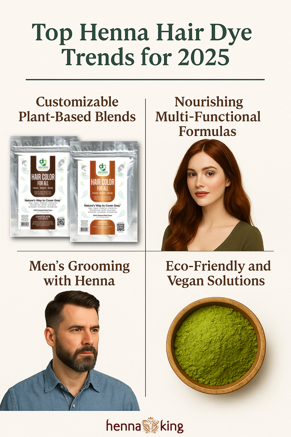Infographic showing Top Henna Hair Dye Trends for 2025